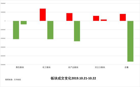 注册送38元存1元,电视屏幕里有个飞蛾? 联系售后两个月无人解决