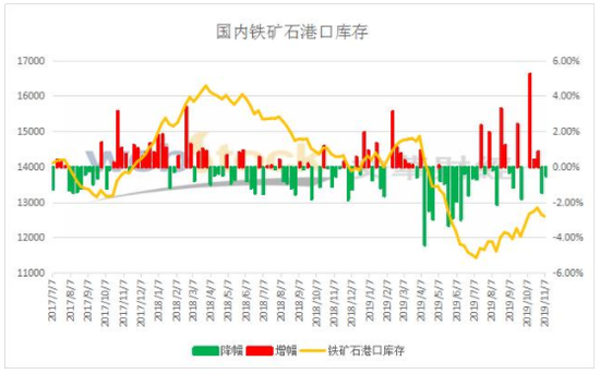 博美娱乐登陆地址_港股通(沪)净流出8.93亿 港股通(深)净流出2.4亿