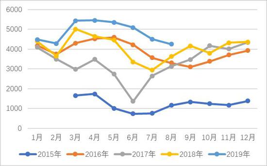 做博彩客服|从11岁活到52岁,会遭遇哪些人生难题?