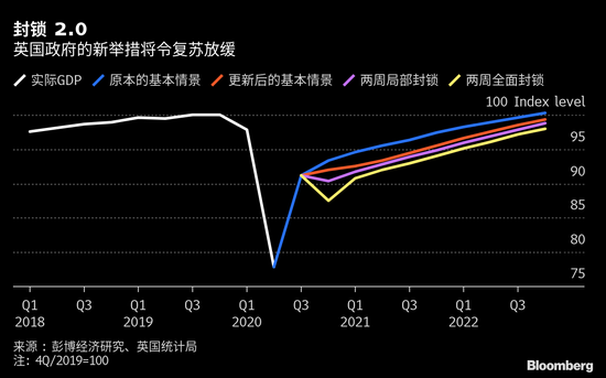 4季度哪个季度GDP多_中国第一季度2020gdp(3)