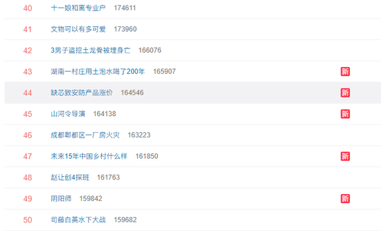 怎么才能快速上热搜 286a-kmvwsvx4462580.png