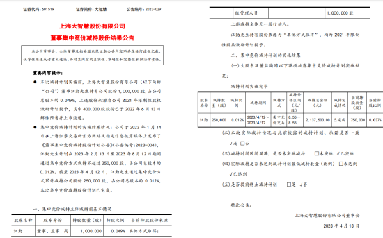 减持套现只为还款，三期报告差错更正，大智慧的“小聪明”
