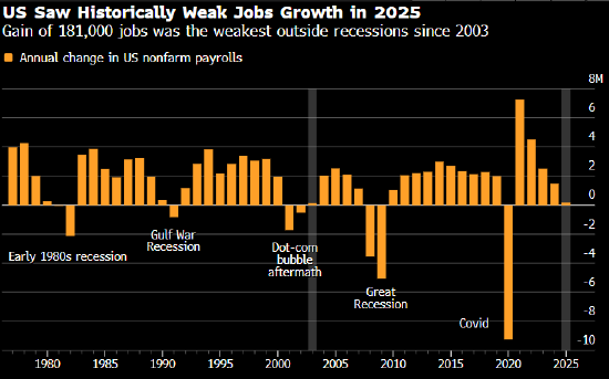 最高法院阻止关税重击后,特朗普开辟新道路