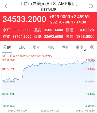 中国央行发布关于防范虚拟货币交易活动的风险提示