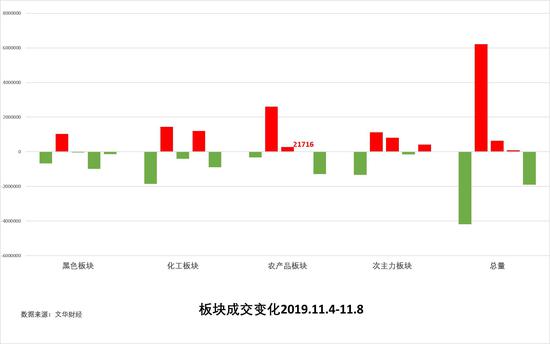 金鹰娱乐场赌博是真的吗|章鱼哥当主角!Netflix将推出《海绵宝宝》衍生剧