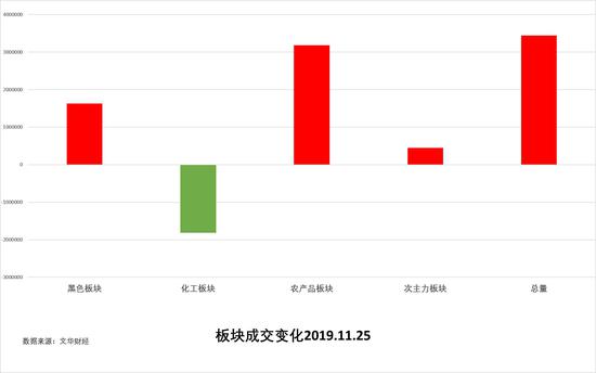 ag投注大全_砍8+6,钉板大帽杨金蒙,辽宁男篮内线小将首秀惊艳