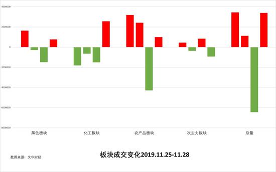 ag贵宾厅开户中心_红黄蓝一季度净收入增长8.4% 加大师资和安全投入