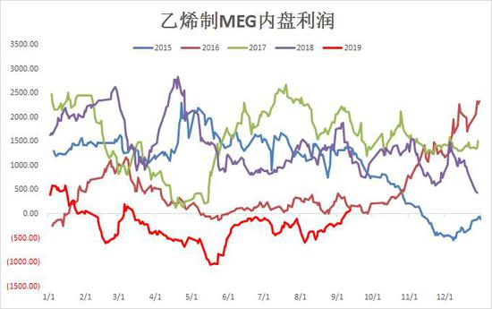 一搏娱乐场app版_他是名士,与丞相是多年至交,却因听信一句话,便写信辱骂丞相