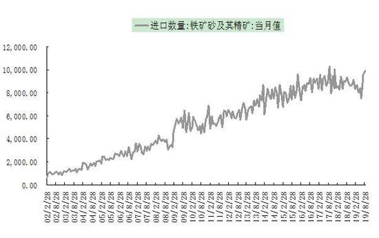 金河娱乐博彩 彩神子双色球124期:一注6+1倍投红胆02 29,通杀19个红球号码