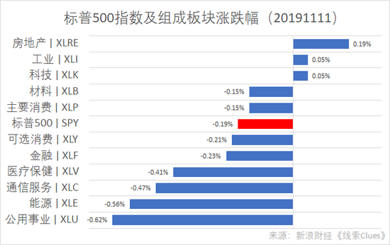 168娱乐场 狗狗帮主人代言,戴着广告牌打瞌睡,简直萌呆了!