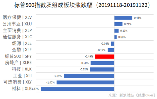 全讯网最新导航·王永利:央行数字货币只能是中心化的 不可能比照网络加密币设计