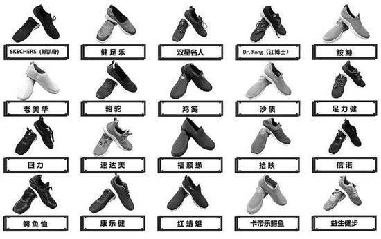 IM电竞官网入口“卡帝乐鳄鱼”“沙质”等10款样品标签标识不规范 IM电竞官网入口“卡帝乐鳄鱼”“沙质”等10款样品标签标识不规范