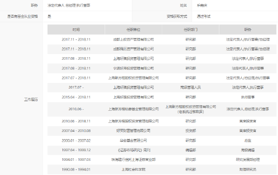 惊诧！备案产品20天，百亿私募“新方程”宣布：清算！