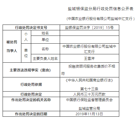 「mg娱乐场网址」邮储银行中签创纪录 46亿绿鞋资金为何挽不回人心