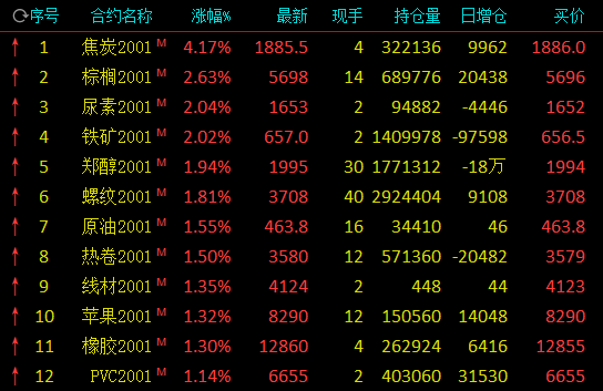 瑞丰怎么注册 - 师胜杰太听侯宝林的话 听师父话本没错 可侯宝林的话说对了吗?