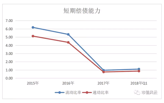 闪崩股济民制药:跑马圈地建医院 捉襟见肘资金