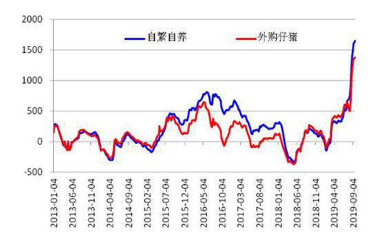 信必赢官网-淘宝未来3年核心方向曝光!新的万亿级市场正在爆发