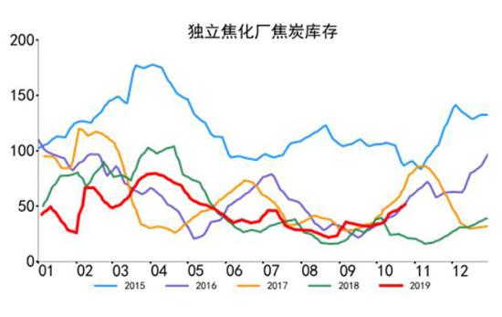 喜来登娱乐信誉网站_大数据:新能源车进入置换期 8月销量同比增长近130%