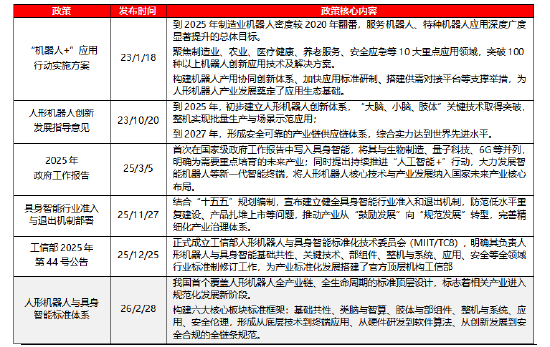 资料来源：凤凰网科技，源达信息证券研究所
