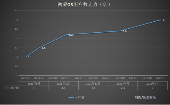 全球游戏市场报告pdf