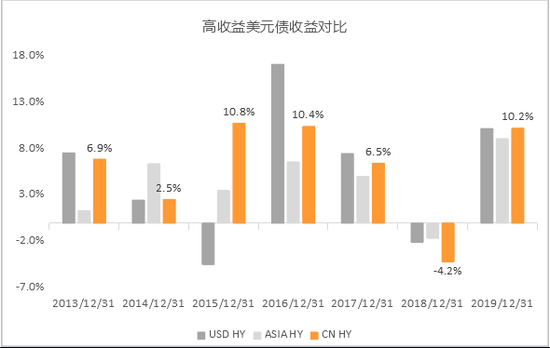 稳定收益债券 223b-icuacsa8369430.png