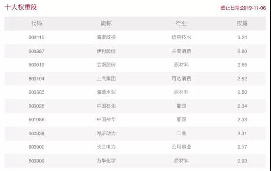 「手机投注官方」曾被誉下个翟晓川打过NCAA一级联赛,如今综艺节目都被喷