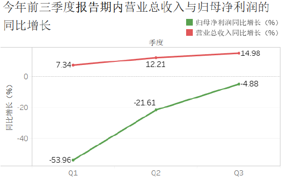 亚博全站APP登录官网刘纪鹏:中国的资本市场是中国崛起的主战场 亚博全站APP登录官网刘纪鹏:中国的资本市场是中国崛起的主战场