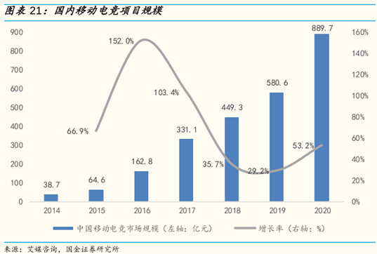 赛事运营公司如何赚钱,赛事运营公司