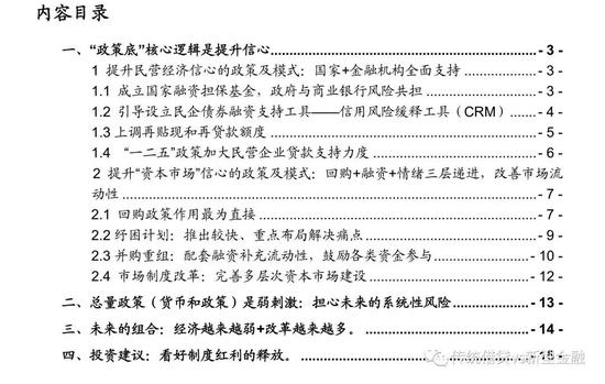 一、“政策底”核心逻辑是提升信心