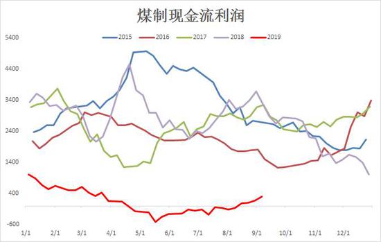 5亿彩真假|「新时代新作为新篇章」成立一年来,上海市退役军人事务局都做了什么