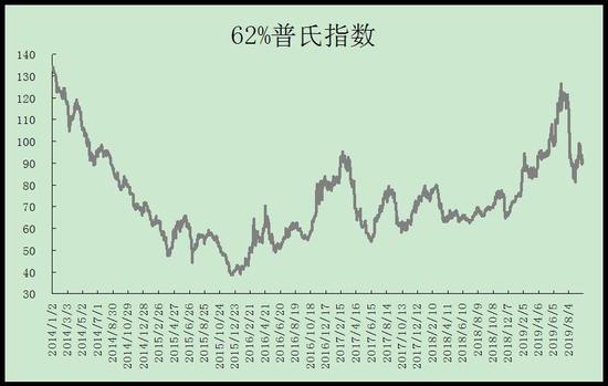 凯发注册游戏-咬牙也要买这些车,开5年绝对不亏!
