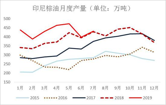 王者荣耀买外围 欧阳泽华:理性对待区块链,用实践来证明金融科技的社会效应