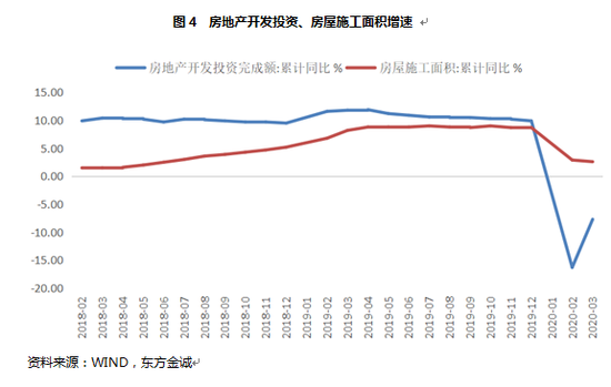南京gdp正增长(3)