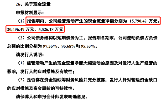 董事总经理为挂职，净利润持续下降，创业板IPO终止