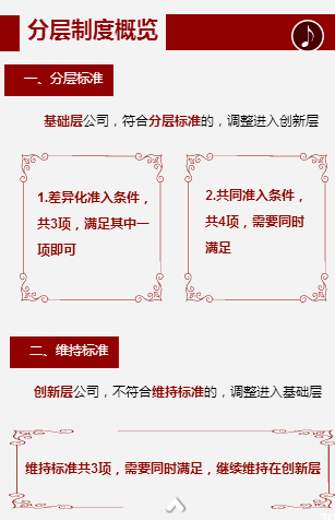 收入证明_交易性需求是收入的