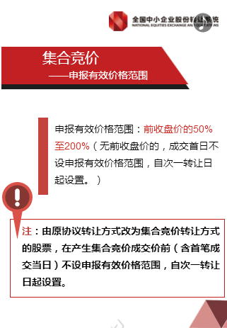 图解新三板交易制度新规:创新层五次集合竞价