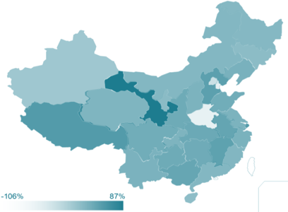 2015年中国各省份汽车销量增速密度图