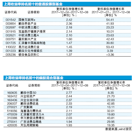 周易排名_周易卦象图(2)