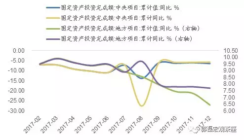 gdp不同统计标准_山东146个县市经济实力排行,哪个最富最穷(2)