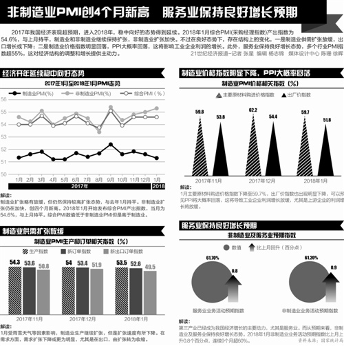 pmigdp_野村：香港6月PMI继续收缩仍相信今年GDP増4%(2)