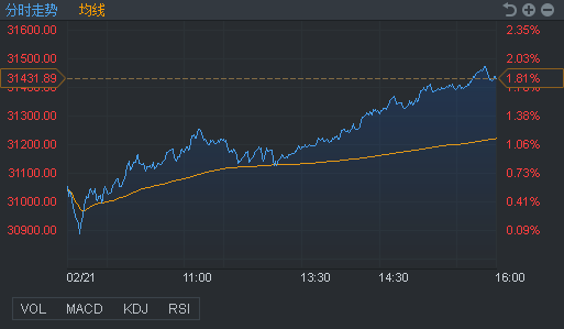 行情来源:富途证券