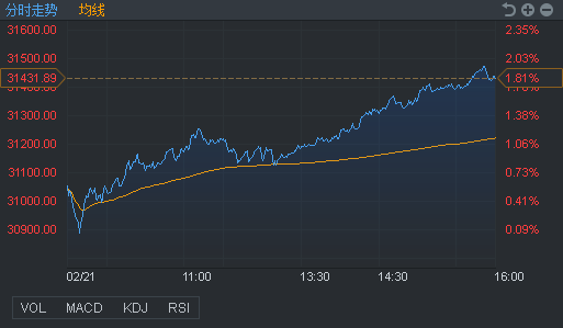 行情来源：富途证券