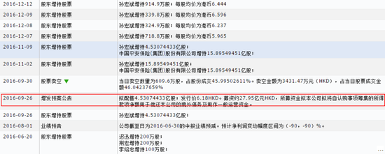 来源:wind