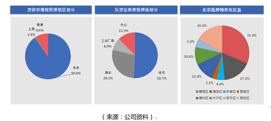 中国金融投资管理:粮草已备 何时突围?|中国金