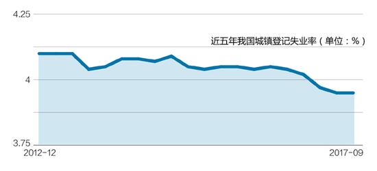 水口电站gdp算谁的_按GDP算,深圳是中国第三大城市,那北方第三大城市是谁呢