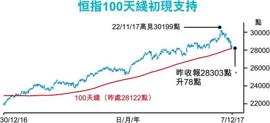 夜市公开设赌 深圳一村百米藏三金沙娱乐- 威尼斯人- 太阳城 -澳门在线娱乐城家六合彩窝点