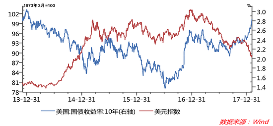 全球股市涨gdp萎缩_牙龈萎缩图片(2)