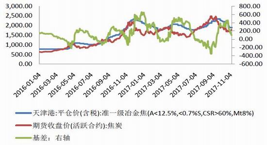 十大成功法则_被动收入十大法则(2)