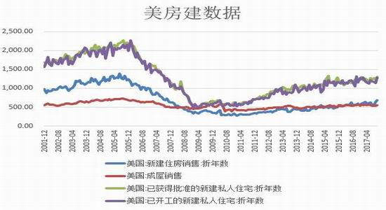 广州期货白银月报