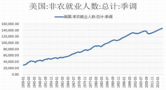 广州期货白银月报